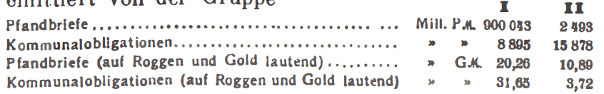 Goldmarkziffern