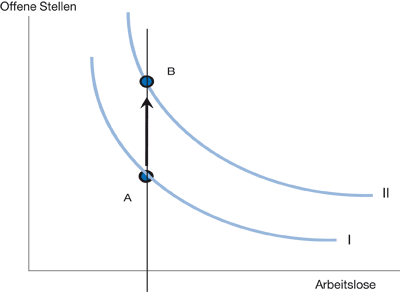 Schettkat Abb-2.ai