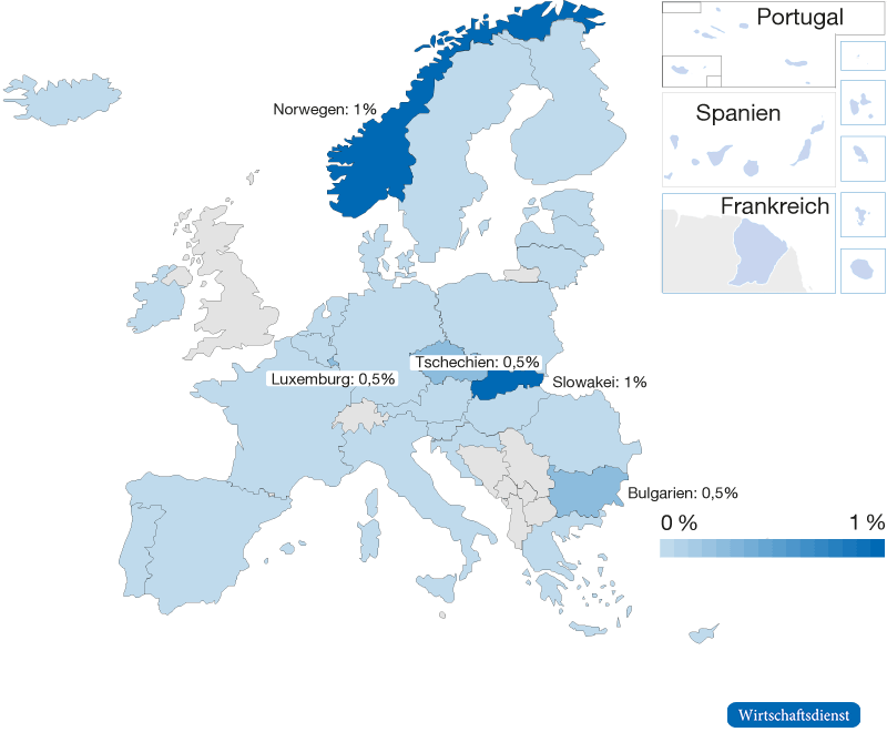 Höhe des AKP im Oktober 2021 in den EU-Ländern